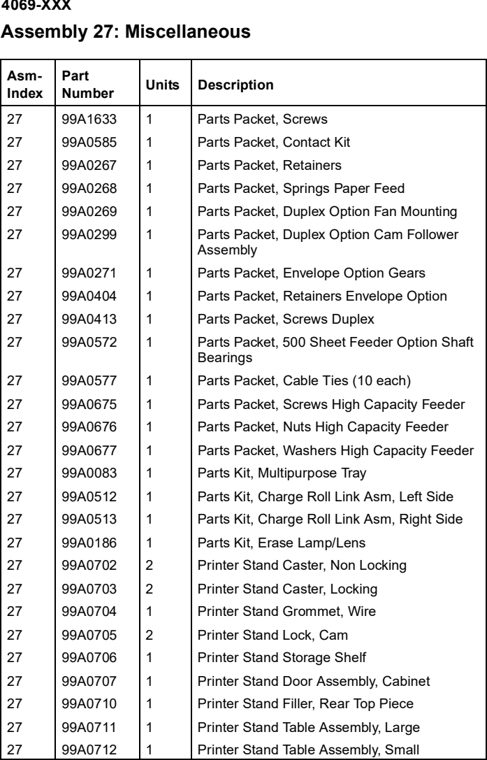 Assembly 27: Miscellaneous parts diagram - Lexmark T610 T612 T614 T616 Parts