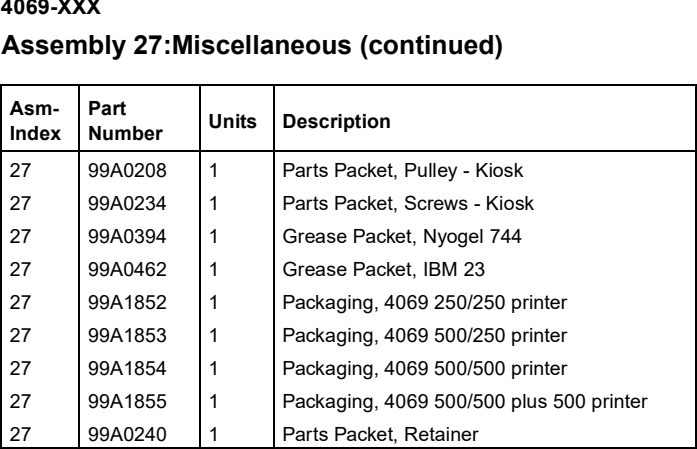 Assembly 27: Miscellaneous (continued) parts diagram - Lexmark T610 T612 T614 T616 Parts