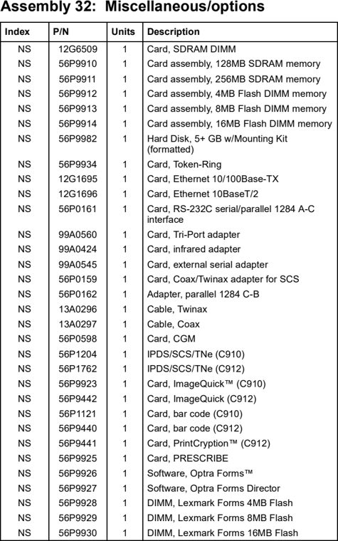 Assembly 32: Miscellaneous/options parts diagram - Lexmark C910 & C912 Parts