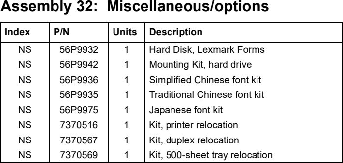 Assembly 32: Miscellaneous/options parts diagram - Lexmark C910 & C912 Parts