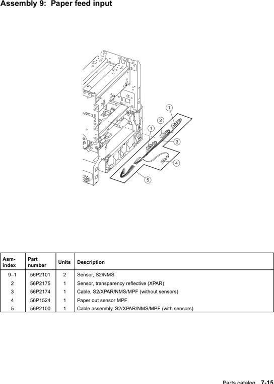 Assembly 9: Paper feed input parts diagram - Lexmark C760 & C762 Parts (5060)