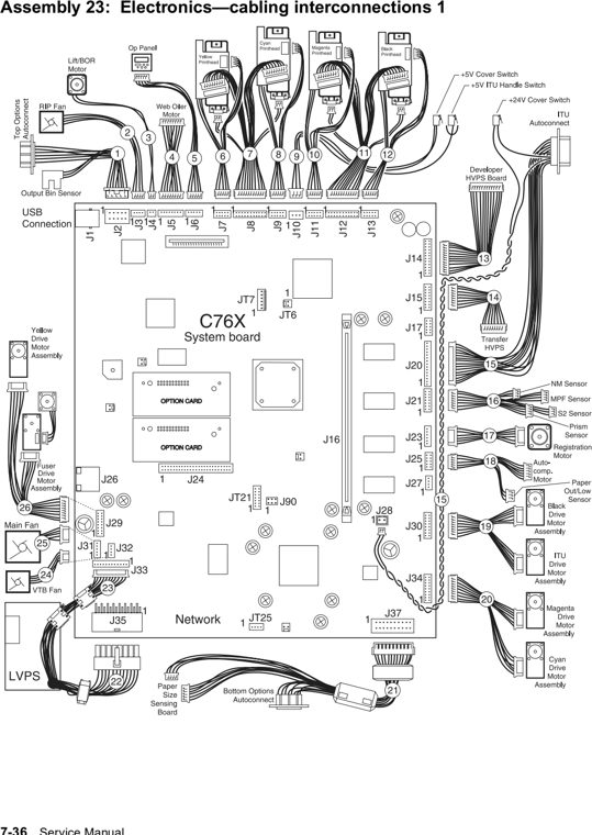 Assembly 23: Electronics—cabling interconnections 1 parts diagram - Lexmark C760 & C762 Parts (5060)