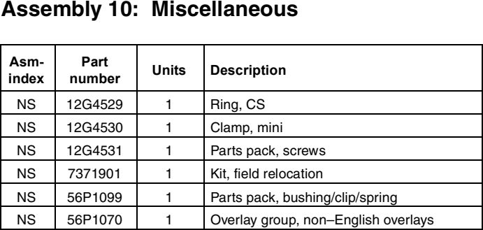Assembly 10: Miscellaneous parts diagram - Lexmark E320 E321 E322 E323 Parts