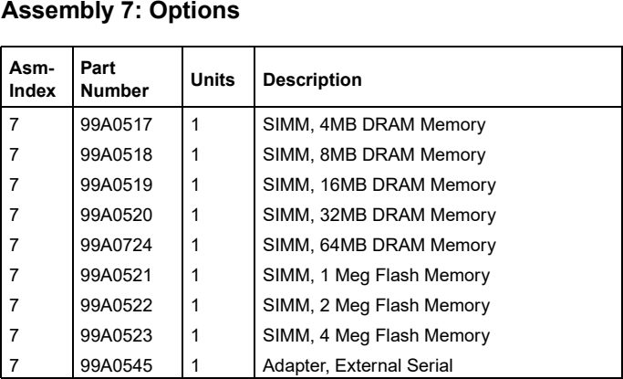 Assembly 7: Options parts diagram - Lexmark E310 & E312 Parts