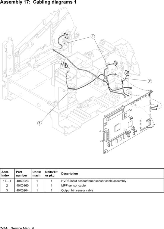 Assembly 17: Cabling diagrams 1 parts diagram - Lexmark T640 T642 T644 Parts