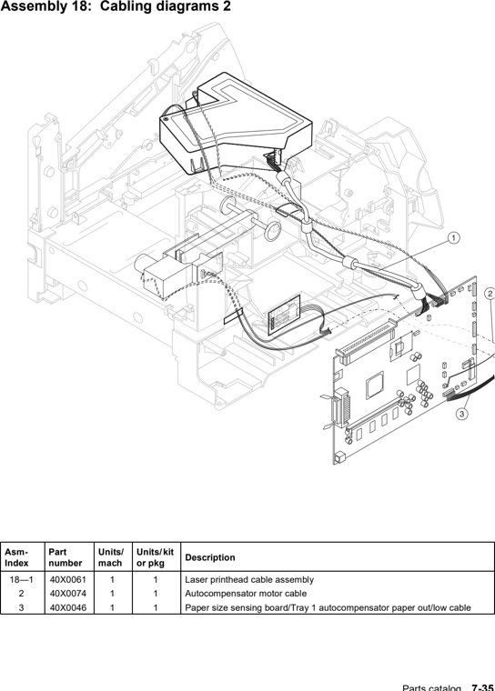 Assembly 18: Cabling diagrams 2 parts diagram - Lexmark T640 T642 T644 Parts