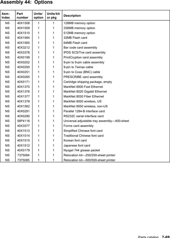 Assembly 44: Options parts diagram - Lexmark T640 T642 T644 Parts