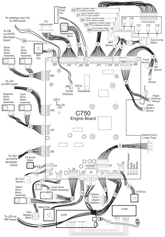 Assembly 22: Electronic cabling—engine board parts diagram - Lexmark C750 Parts