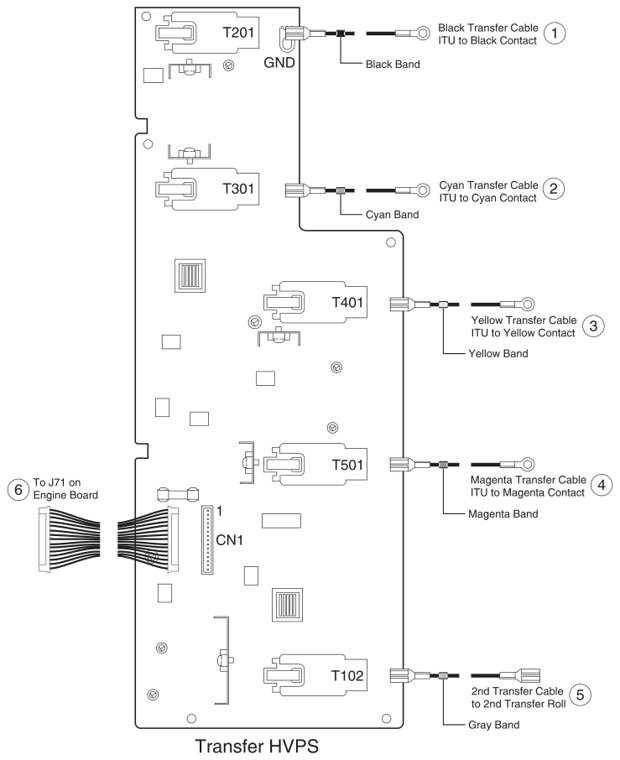 Assembly 24: Electronic cabling—transfer HVPS parts diagram - Lexmark C750 Parts