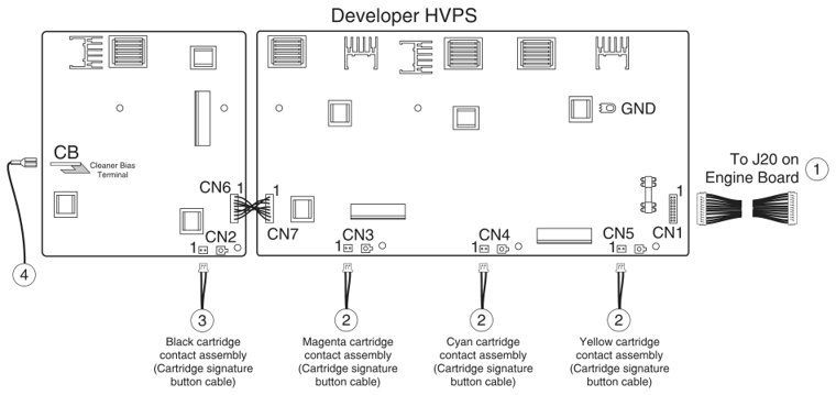 Assembly 25: Electronic cabling—developer HVPS parts diagram - Lexmark C750 Parts