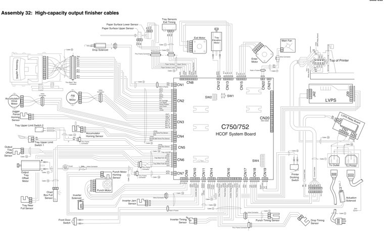 Assembly 32: High-capacity output finisher cables parts diagram - Lexmark C750 Parts