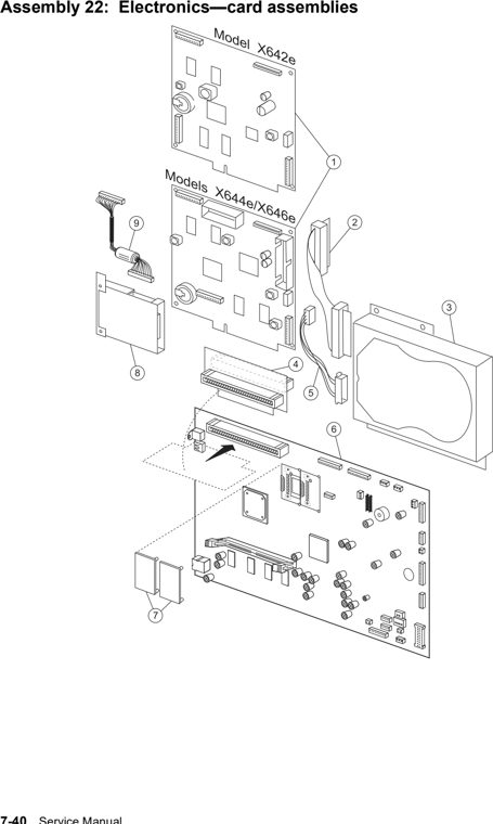 Assembly 22: Electronics—card assemblies parts diagram - Lexmark X642e X644e X646e XM642e XM644e XM646e Parts