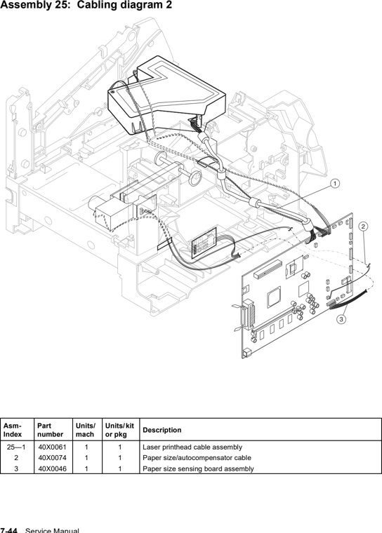 Assembly 25: Cabling diagram 2 parts diagram - Lexmark X642e X644e X646e XM642e XM644e XM646e Parts