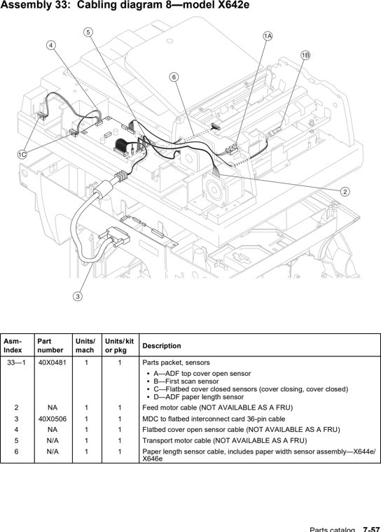 Assembly 33: Cabling diagram 8—model X642e parts diagram - Lexmark X642e X644e X646e XM642e XM644e XM646e Parts
