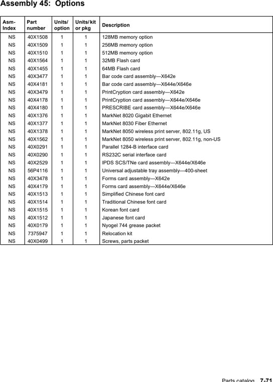 Assembly 45: Options parts diagram - Lexmark X642e X644e X646e XM642e XM644e XM646e Parts