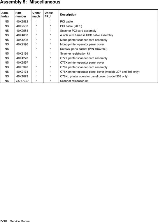 Assembly 5: Miscellaneous parts diagram - Lexmark 4036-308 4600 Parts