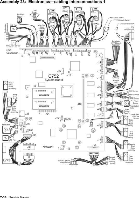 Assembly 23: Electronics—cabling interconnections 1 parts diagram - Lexmark C752 Parts