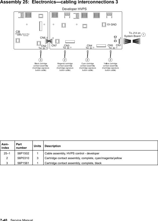 Assembly 25: Electronics—cabling interconnections 3 parts diagram - Lexmark C752 Parts