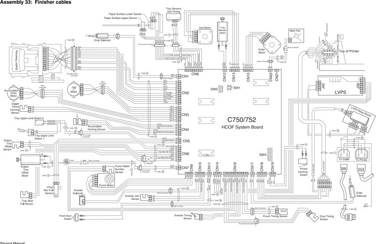 Assembly 33: Finisher cables parts diagram - Lexmark C752 Parts