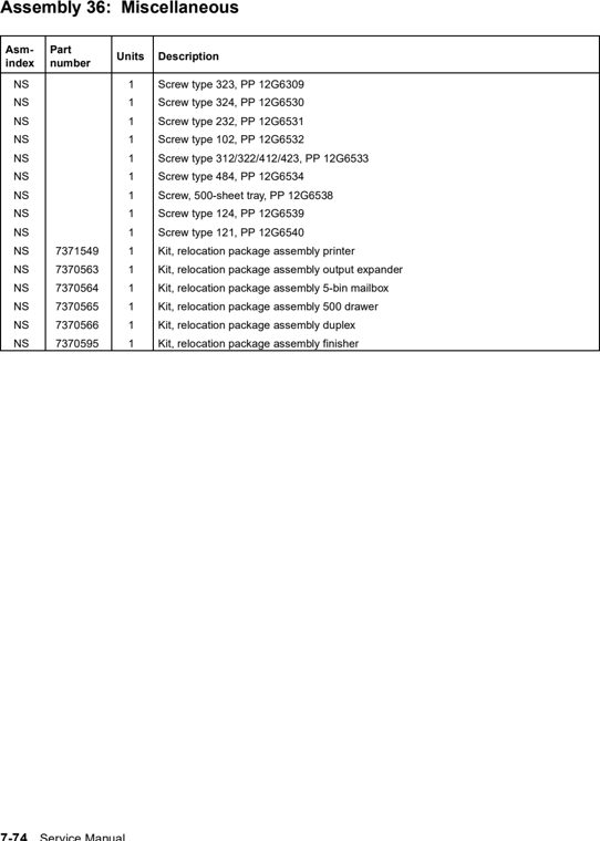 Assembly 36: Miscellaneous parts diagram - Lexmark C752 Parts