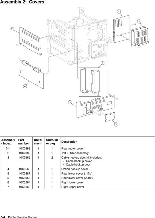 Assembly 2: Covers parts diagram - Lexmark W840 Parts
