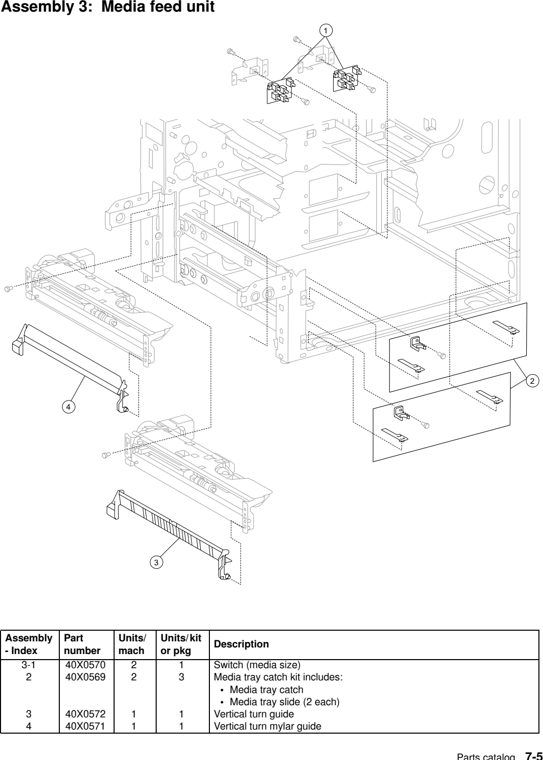 Assembly 3: Media feed unit parts diagram - Lexmark W840 Parts