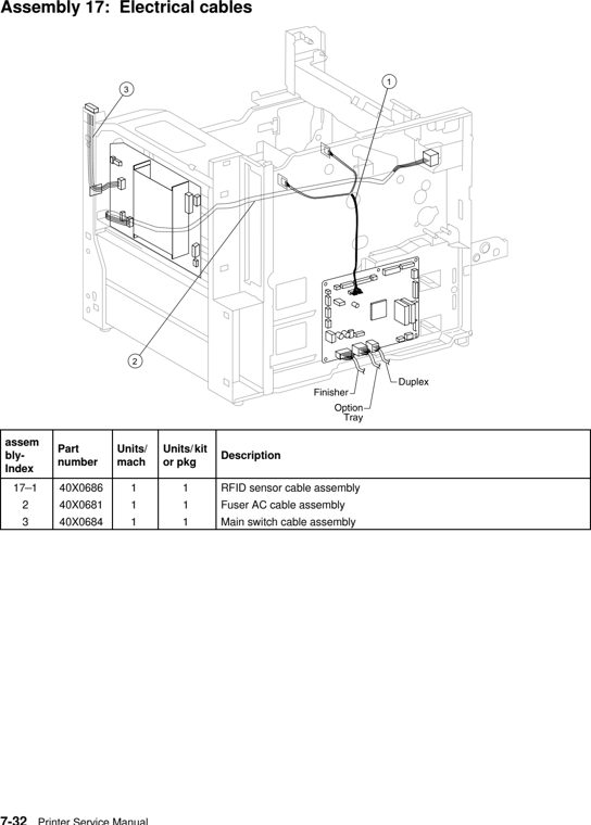 Assembly 17: Electrical cables parts diagram - Lexmark W840 Parts