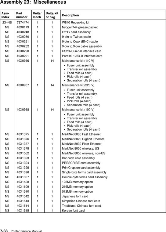 Assembly 23: Miscellaneous parts diagram - Lexmark W840 Parts
