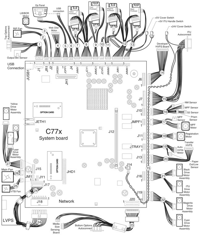 Assembly 23: Electronics—cabling interconnections 1 parts diagram - Lexmark C780 & C782 Parts