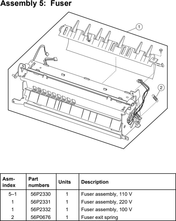 Assembly 5: Fuser parts diagram - Lexmark T430 Parts