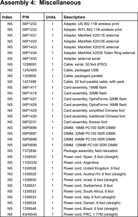 Assembly 4: Miscellaneous parts diagram - Lexmark E230 E232 E234 E330 E332 Parts
