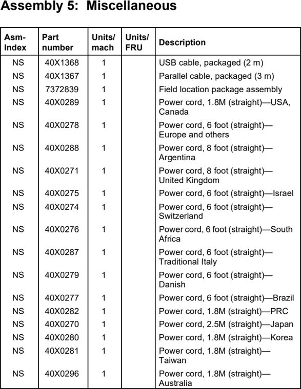 Assembly 5: Miscellaneous parts diagram - Lexmark E238 E240 E240n E340 E342n ST9510 Parts