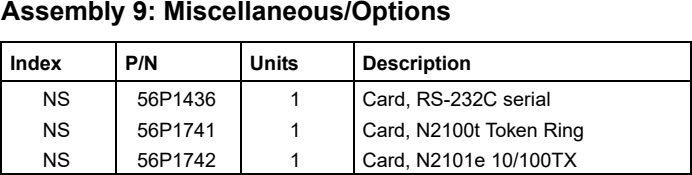 Assembly 9: Miscellaneous/Options parts diagram - Lexmark C510 Parts