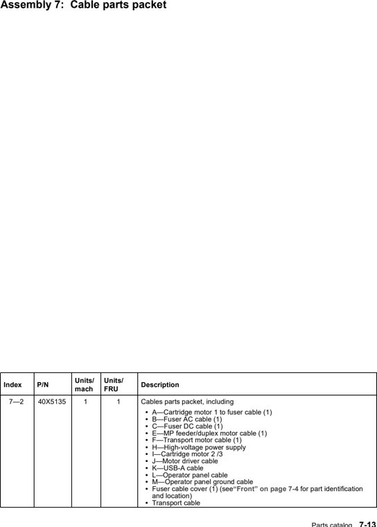 Assembly 7: Cable parts packet parts diagram - Lexmark C736 Parts