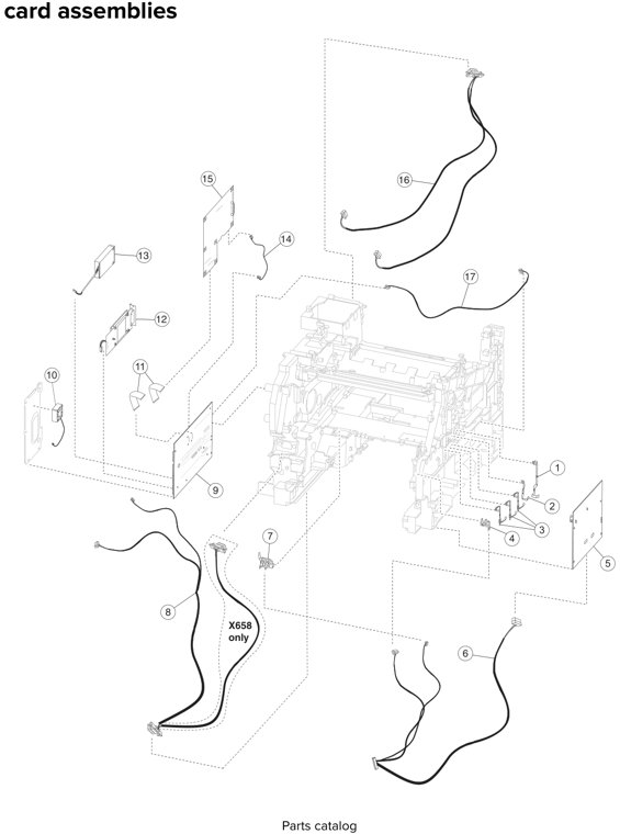 Lexmark card assemblies