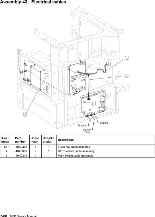 Assembly 43: Electrical cables parts diagram - Lexmark X850e X852e X854e Parts