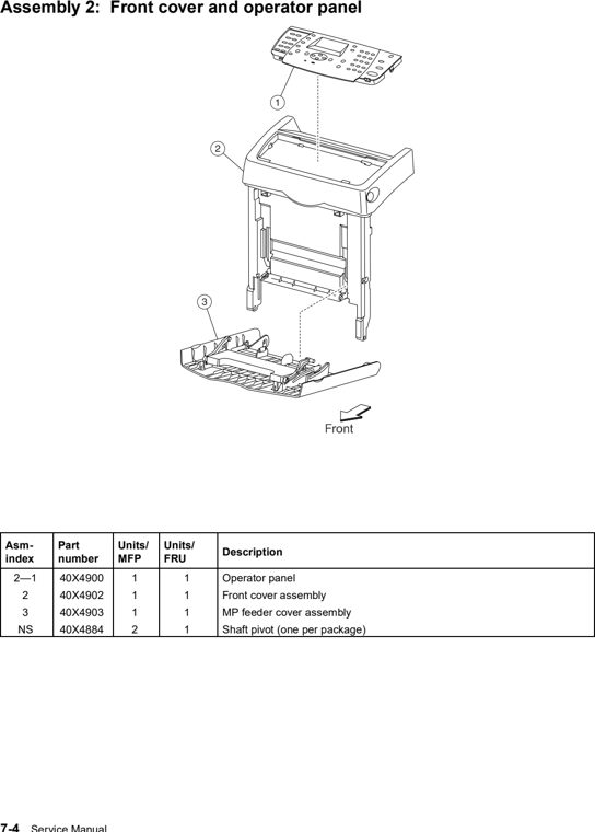 Assembly 2: Front cover and operator panel parts diagram - Lexmark X560 Parts