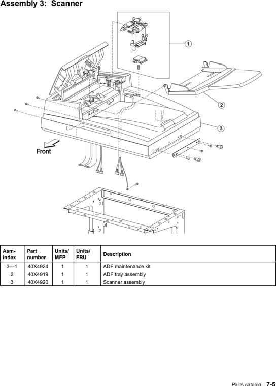 Assembly 3: Scanner parts diagram - Lexmark X560 Parts