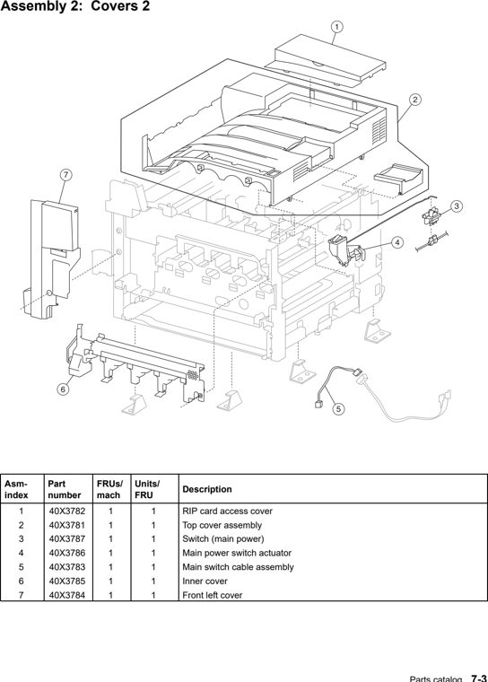Assembly 2: Covers 2 parts diagram - Lexmark X940e & X945e Parts