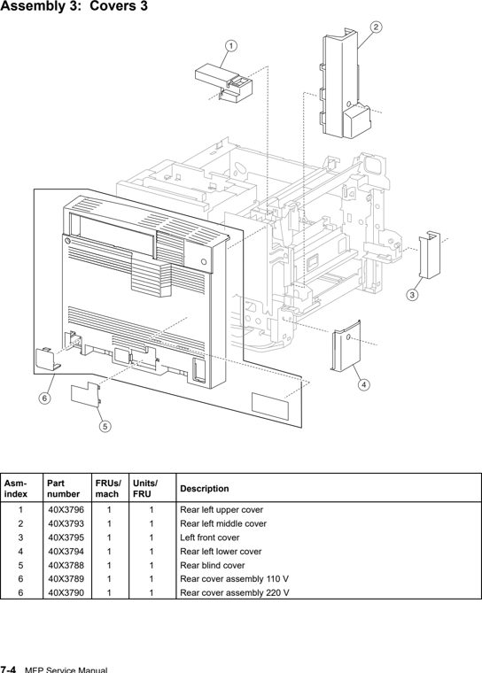 Assembly 3: Covers 3 parts diagram - Lexmark X940e & X945e Parts