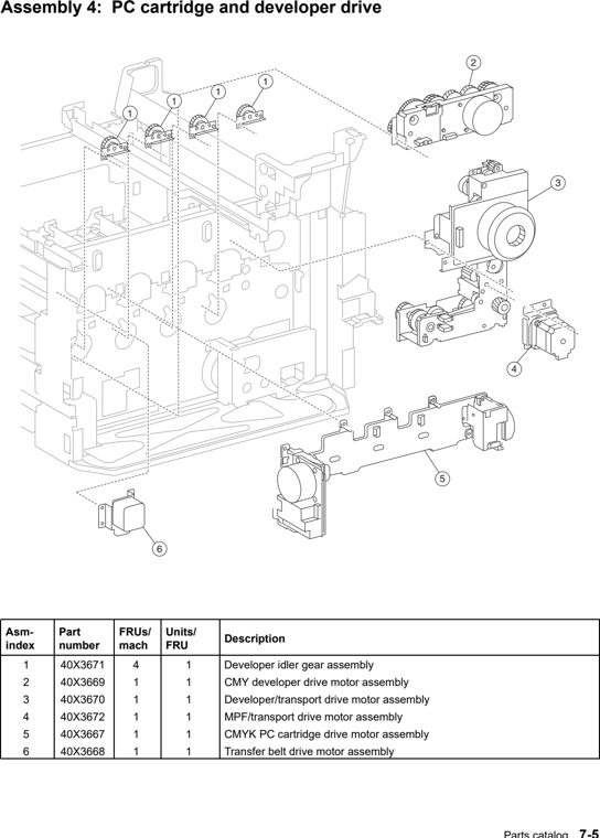 Assembly 4: PC cartridge and developer drive parts diagram - Lexmark X940e & X945e Parts