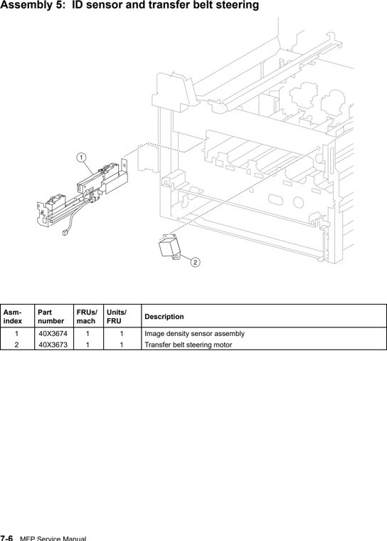 Assembly 5: ID sensor and transfer belt steering parts diagram - Lexmark X940e & X945e Parts