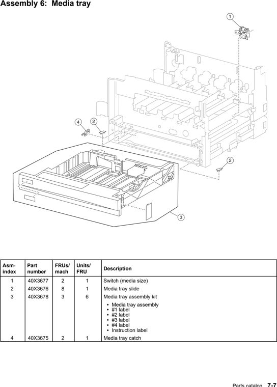 Assembly 6: Media tray parts diagram - Lexmark X940e & X945e Parts