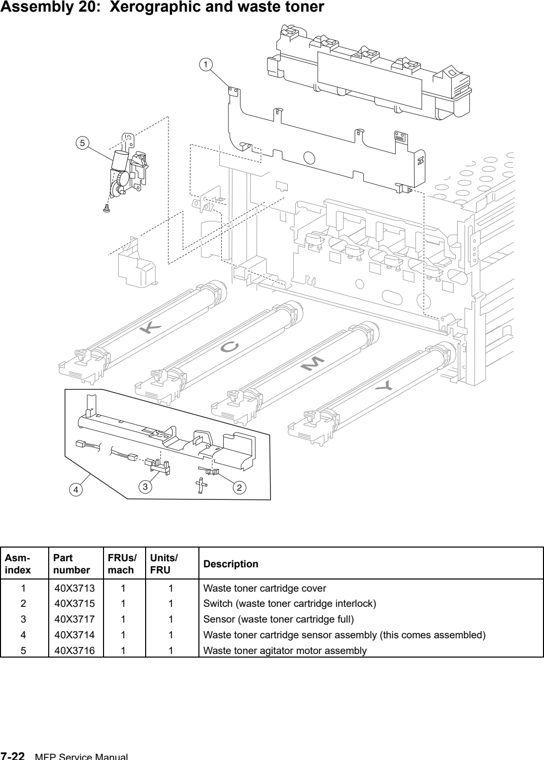 Assembly 20: Xerographic and waste toner parts diagram - Lexmark X940e & X945e Parts
