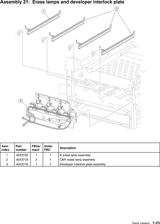 Assembly 21: Erase lamps and developer interlock plate parts diagram - Lexmark X940e & X945e Parts