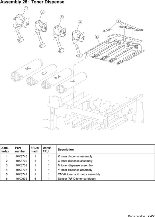 Assembly 25: Toner Dispense parts diagram - Lexmark X940e & X945e Parts