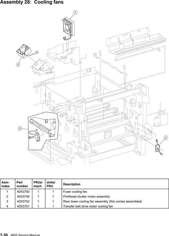 Assembly 28: Cooling fans parts diagram - Lexmark X940e & X945e Parts