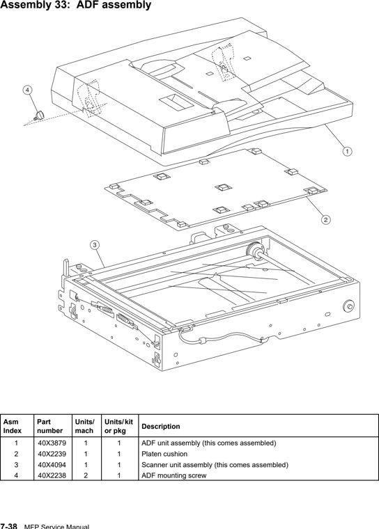 Assembly 33: ADF assembly parts diagram - Lexmark X940e & X945e Parts