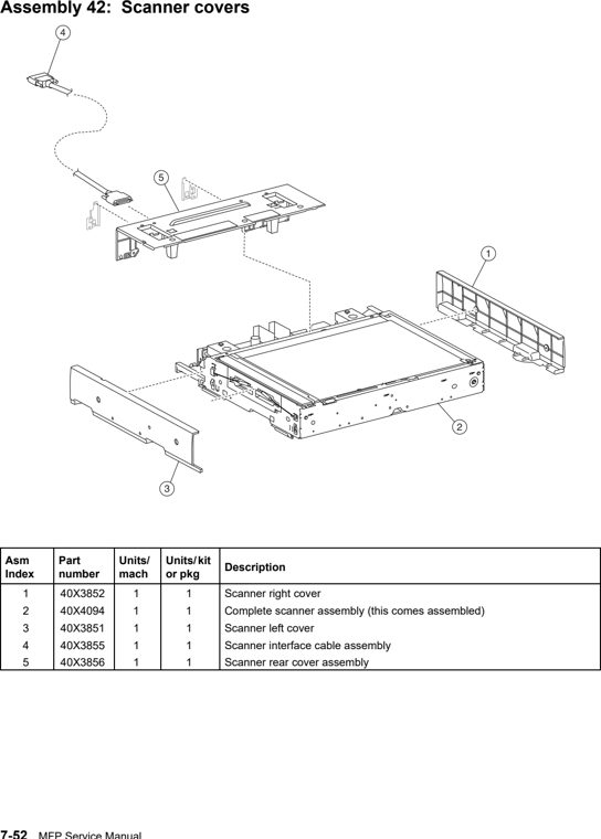 Assembly 42: Scanner covers parts diagram - Lexmark X940e & X945e Parts