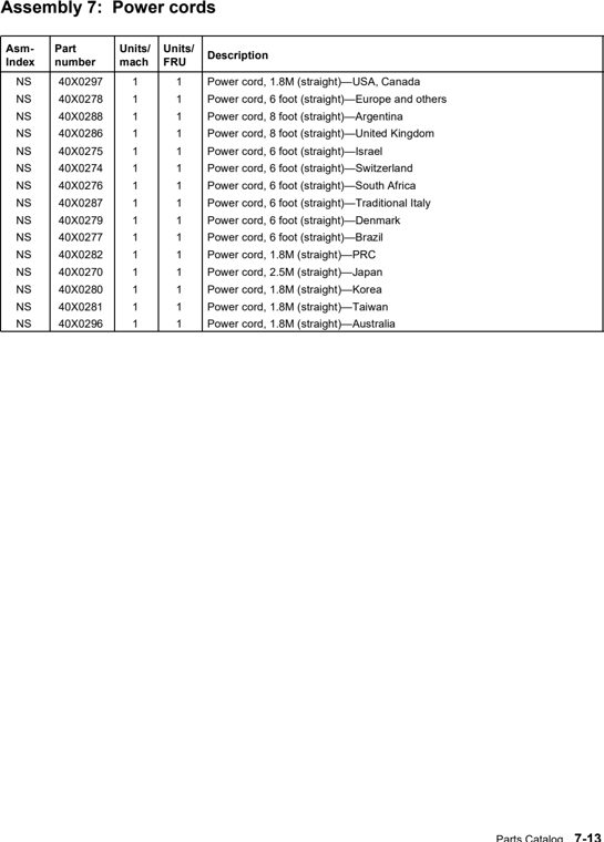 Assembly 7: Power cords parts diagram - Lexmark X463 X464 X466 Parts